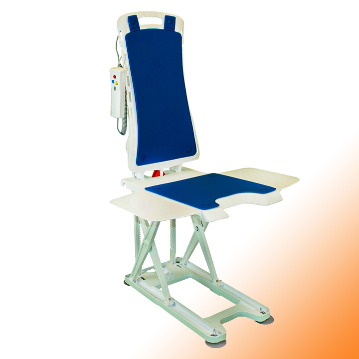 Otthonápolási termékek